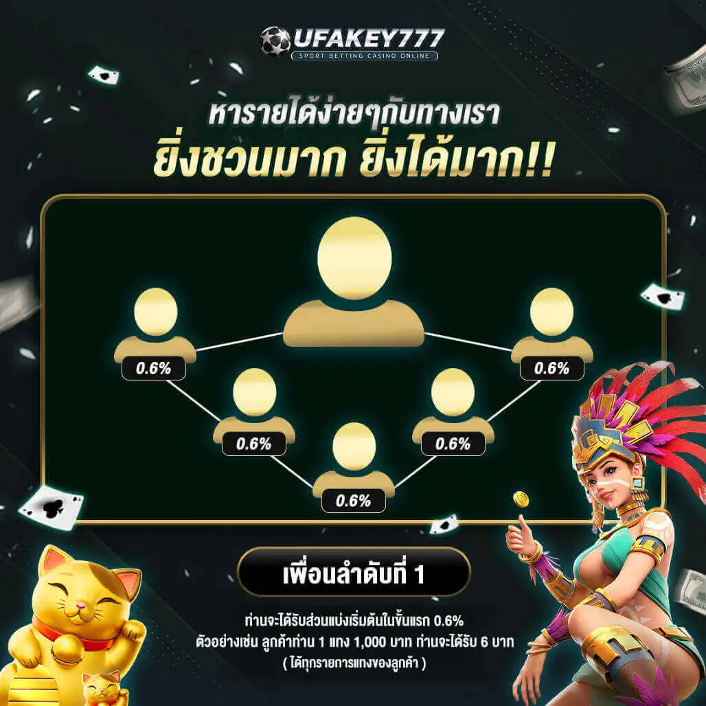 UFAKEY777 ยูฟ่าคีย์777  ปลอดภัย มั่นคง ฝากเร็ว ถอนเร็ว